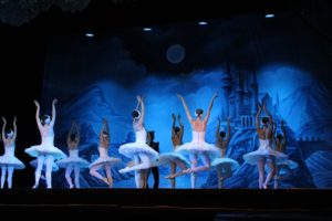 Best Ballet Companies in the World: A Quick List for Every Continent